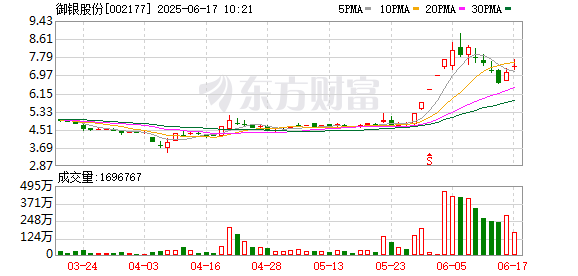K图 002177_0