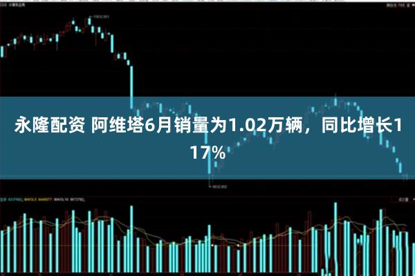 永隆配资 阿维塔6月销量为1.02万辆，同比增长117%