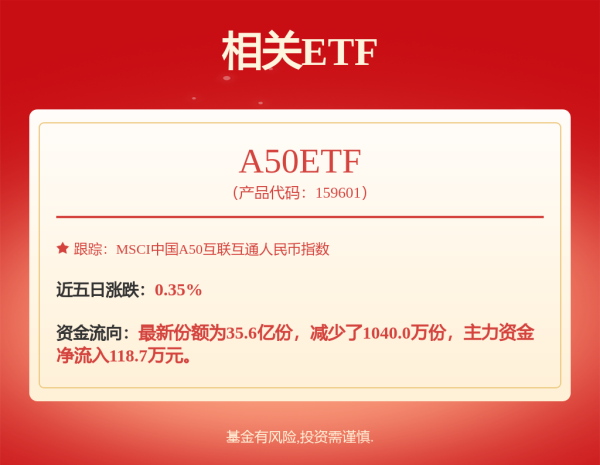 美港通证券 汇丰晋信港股通核心资产股票发起式C: 汇丰晋信港股通核心资产股票型发起式证券投资基金(C类份额)基金产品资料概要