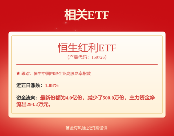 大咖配资 国泰君安品质生活混合发起C: 国泰君安品质生活混合型发起式证券投资基金(C类份额)基金产品资料概要更新